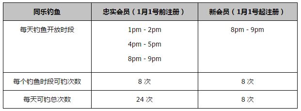 由香港金像奖导演陈果执导，张晋、UFC格斗世界拳王;蜘蛛人安达臣施华、郑嘉颖、刘心悠、邓丽欣领衔主演的犯罪动作片《九龙不败》，今日发布;惊天疑云版特辑，全方位探寻连环血案背后真相